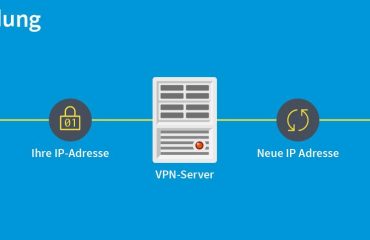 vpn-sicherheit-und-datenschutz-im-digitalen-zeitalter.jpg VPN: Sicherheit und Datenschutz im digitalen Zeitalter