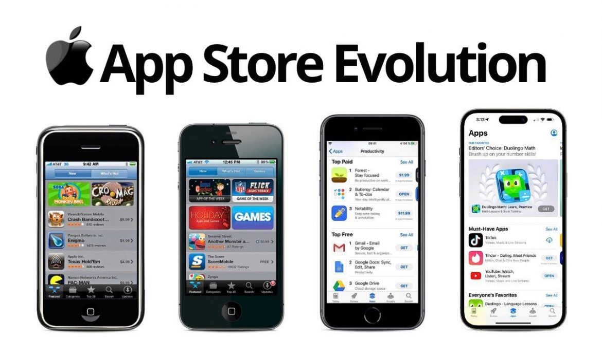 Die Evolution des App Stores: Inclinations und Entwicklungen 2023