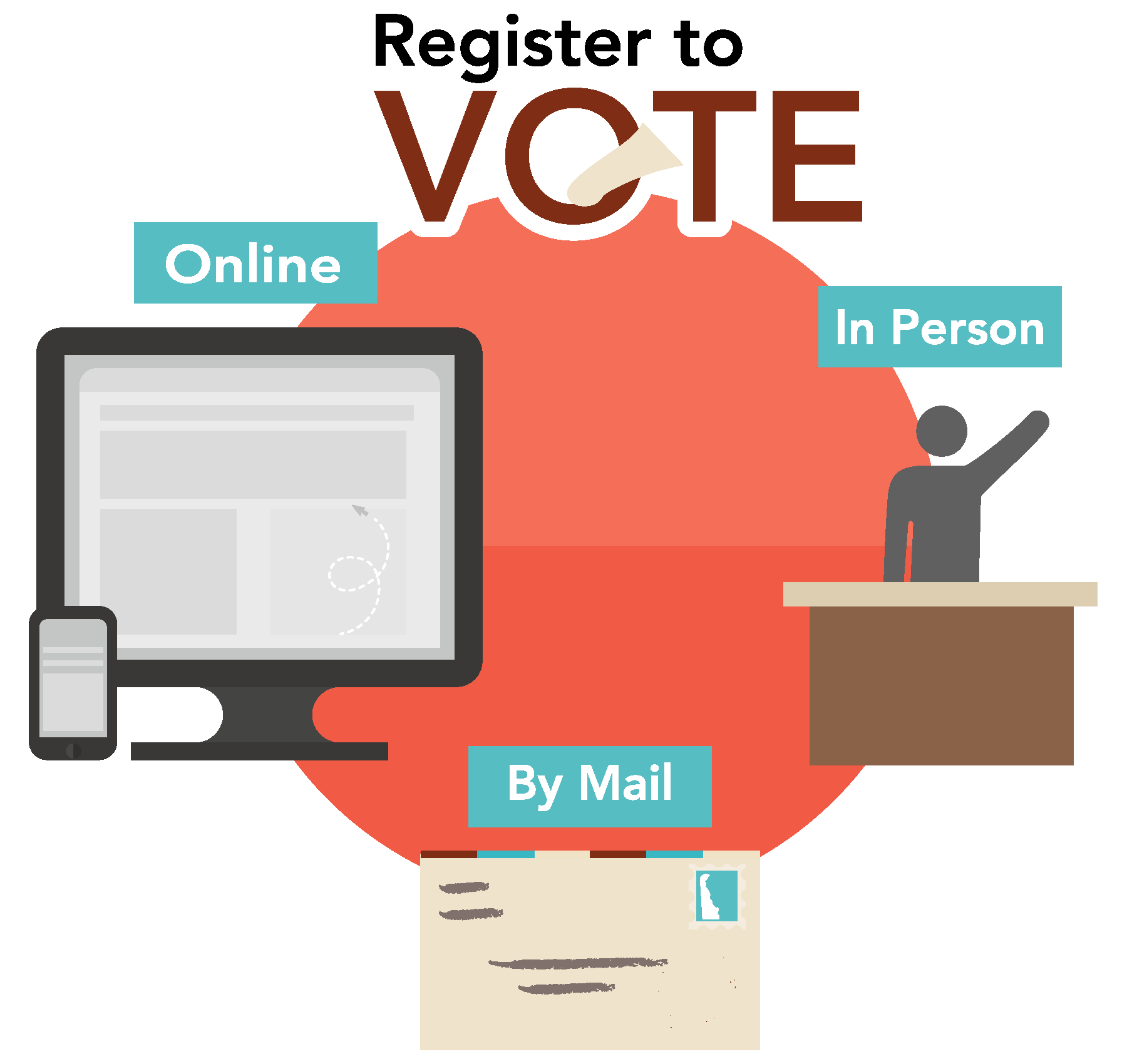 A computer, cell phone, mail in and in-person ballot with the word Vote.