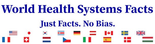 World Health Systems Facts
