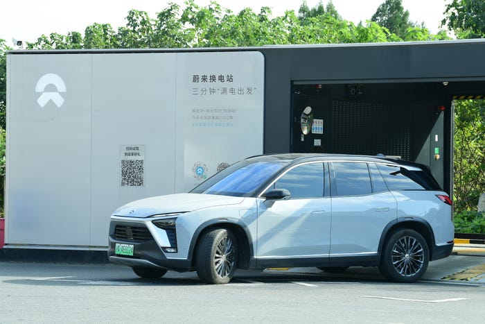 Nio Battery swapping