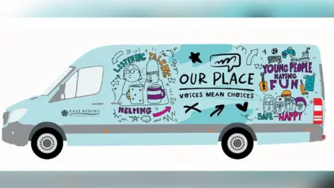 Drawing of side view of light blue youth bus with cartoon drawings of faces on it and 'our place voices mean choices', 'safe, happy', 'young people having fun'
