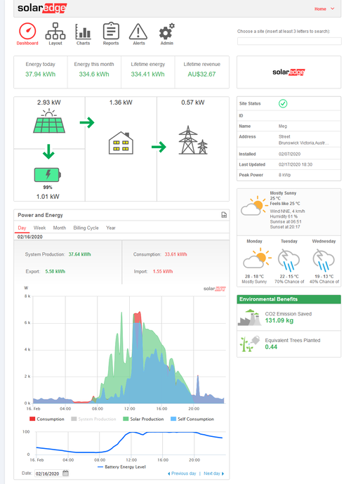 SolarEdge Monitoring App