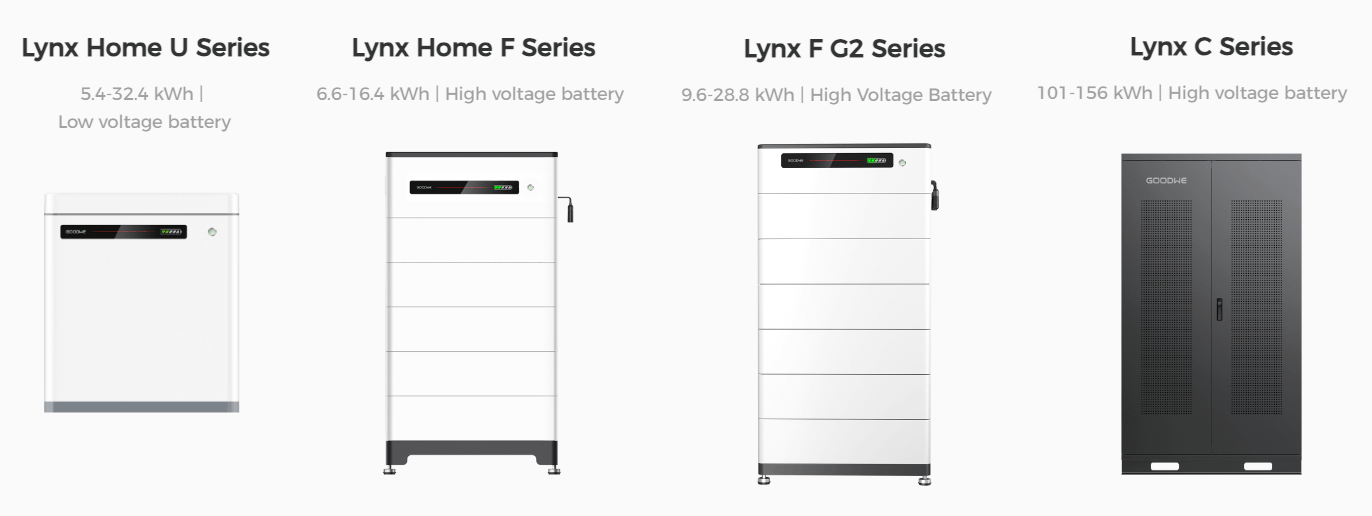 Goodwe range of battery systems