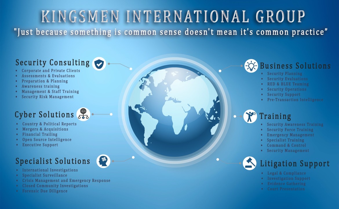 Kingsmen International Group