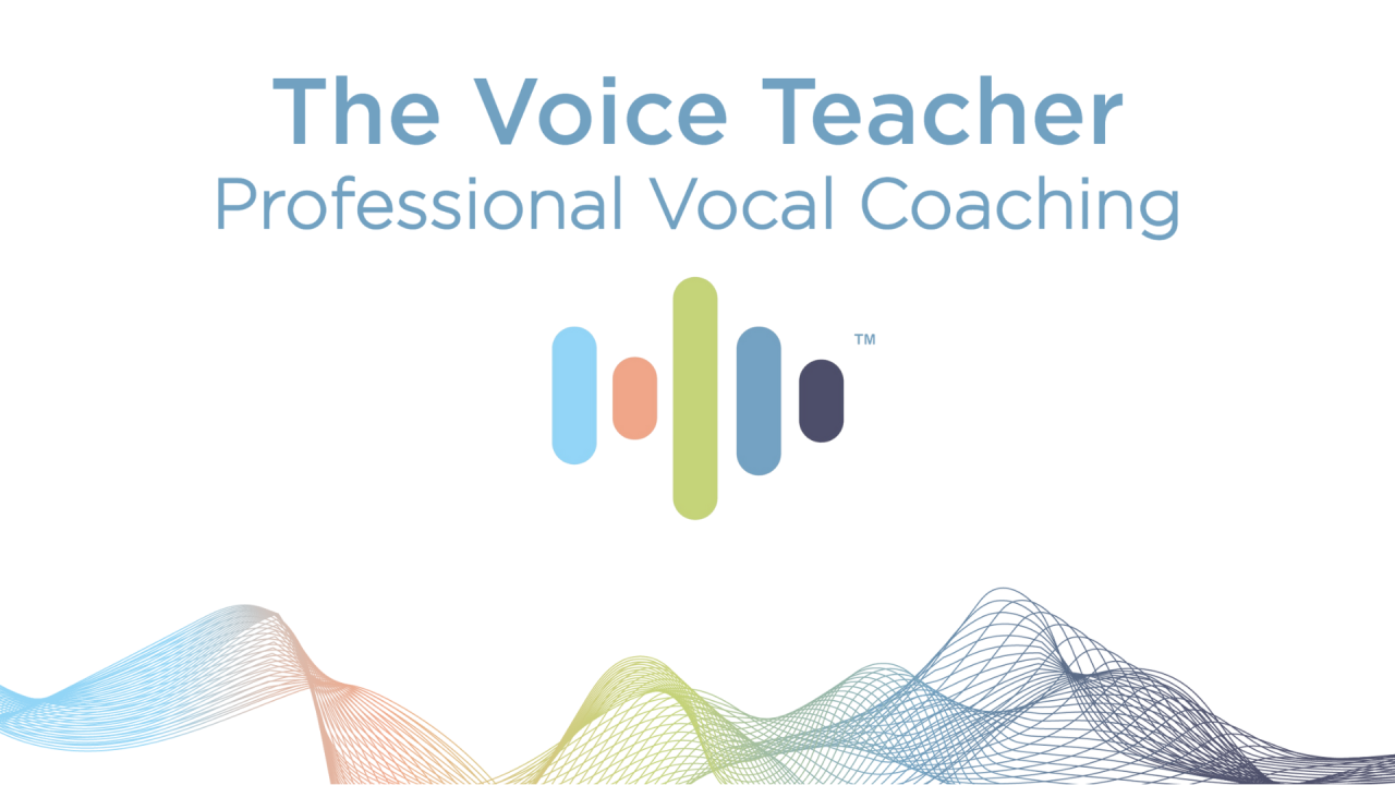 🎙️ Enhancing Learning and Development: Unleashing the Power of Voice and Presence Training! 🌟
