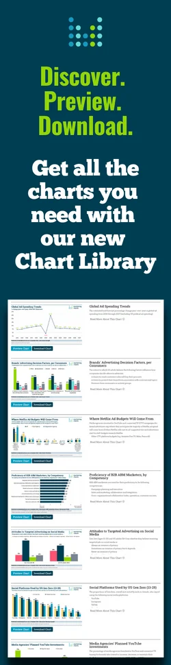 MC-RHS-Chart-Library-Ad-2